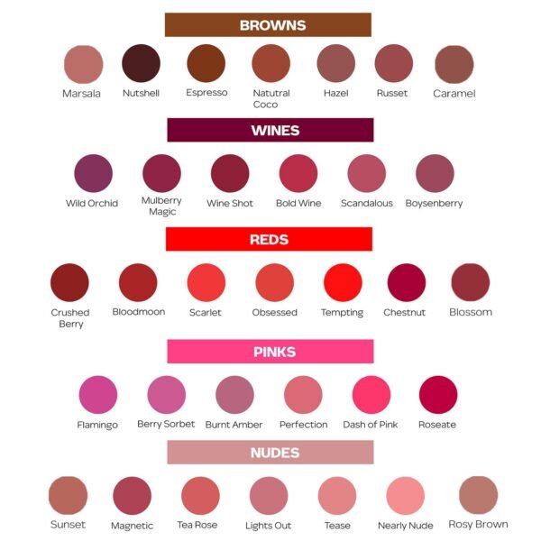 FACESCANADA Ultime Pro Hd Intense Matte Lips + Primer - Blossom N01, 1.4G | 9Hr Long Stay | Primer Infused For Flawless Hd Matte Finish | Intense Color Lightweight Silky Smooth Cream Application - Image 2