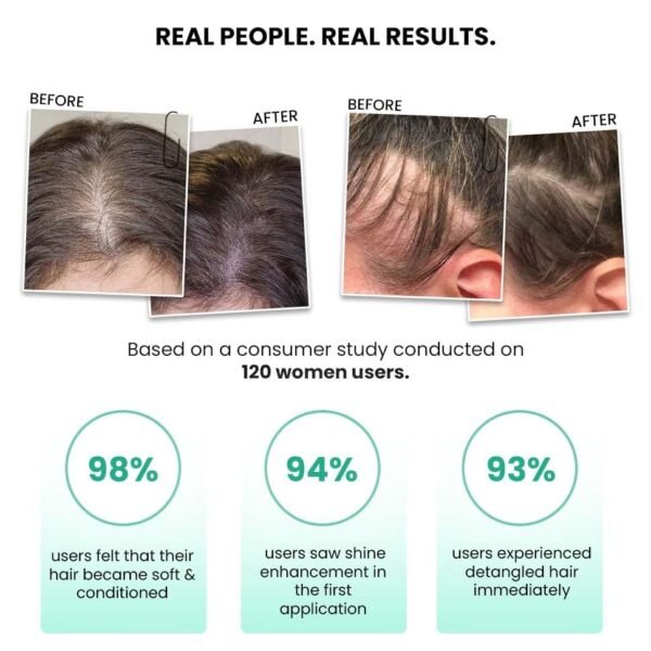 ThriveCo Rosemary Water Hair Spray | With 100% Natural Rosemary Extract, Rice Water & Hyaluronic Acid | For Hair Growth, Hair Fall Control, Hair... - Image 5